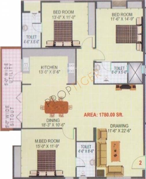 Srisaila GNR Royal (3BHK+3T (1,780 sq ft) 1780 sq ft)
