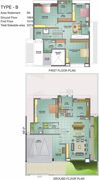 Sri Raghavendraa Sri Brindhavan Garden Villas (4BHK+4T (3,374 sq ft) 3374 sq ft)