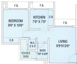 Saptashree Saptashree Galaxy (1BHK+1T (665 sq ft) 665 sq ft)