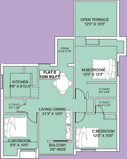 Thulasi Manoj Citadel (3BHK+3T (1,250 sq ft) 1250 sq ft)